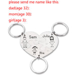 Personalized Heart Puzzle Key Chain